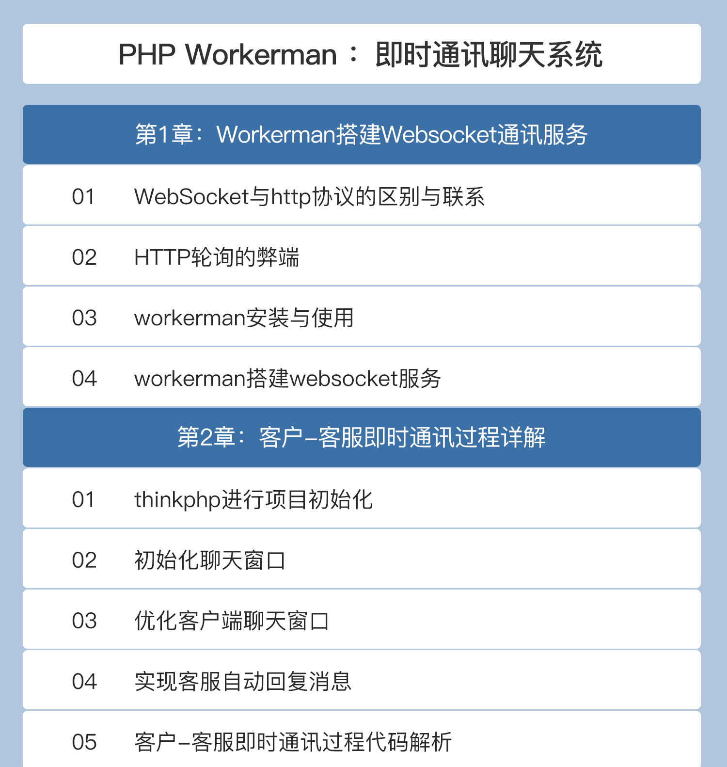 路飞-561-PHP Workerman 基础与实战：即时通讯聊天系统（ThinkPHP6）