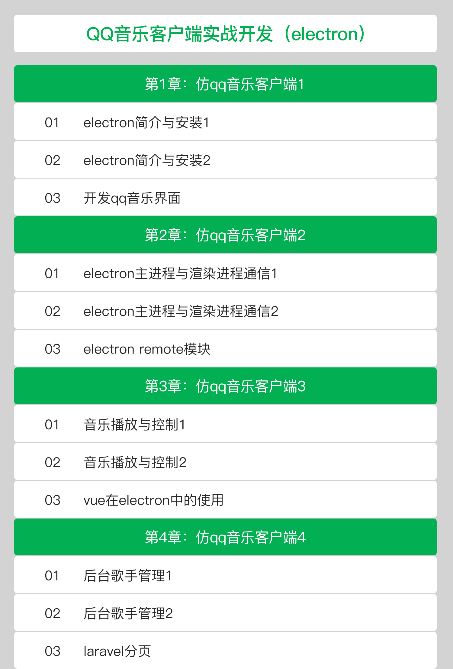 路飞-567-PHP进阶实战-QQ音乐客户端实战开发（electron）