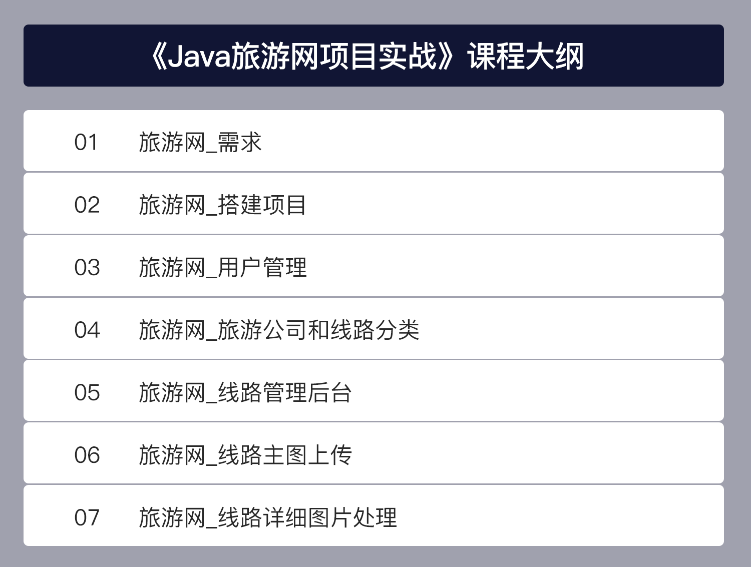 路飞-569-java进阶实战-Java旅游网项目实战